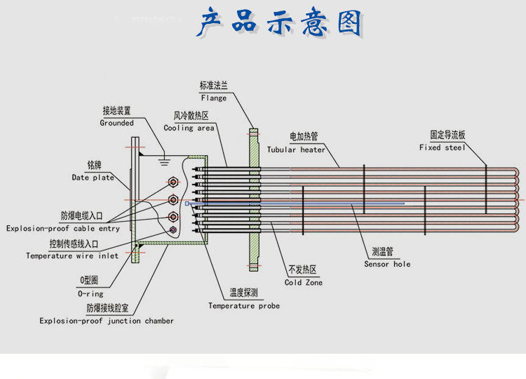 2121�Ƿ���(�й�����)�����ٷ���վ