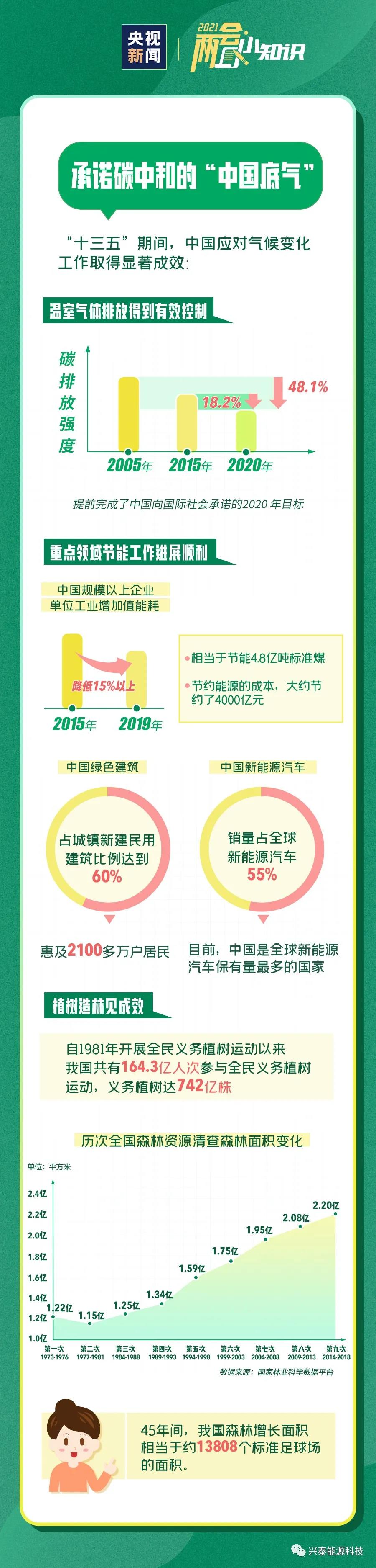 1624333807679938.jpg ΢ÐÅͼƬ_20210622114956.jpg